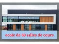 terrain-5400m2-pour-ecole-a-sale-small-0