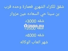 aarod-shkk-llkraaa-alshhry