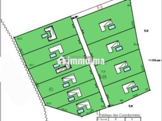 Terrain 15000 m2 avec permis 10 villas à issen - Terrain à vendre - Agadir