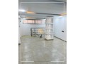 Magasin de 246 m² à vendre, Izdihar - miniature 6