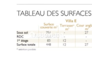 Villa usage professionnel a louer, sur Anfa Supérieur - Villa à louer - Casablanca