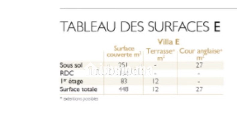 villa-usage-professionnel-a-louer-sur-anfa-superieur-big-12