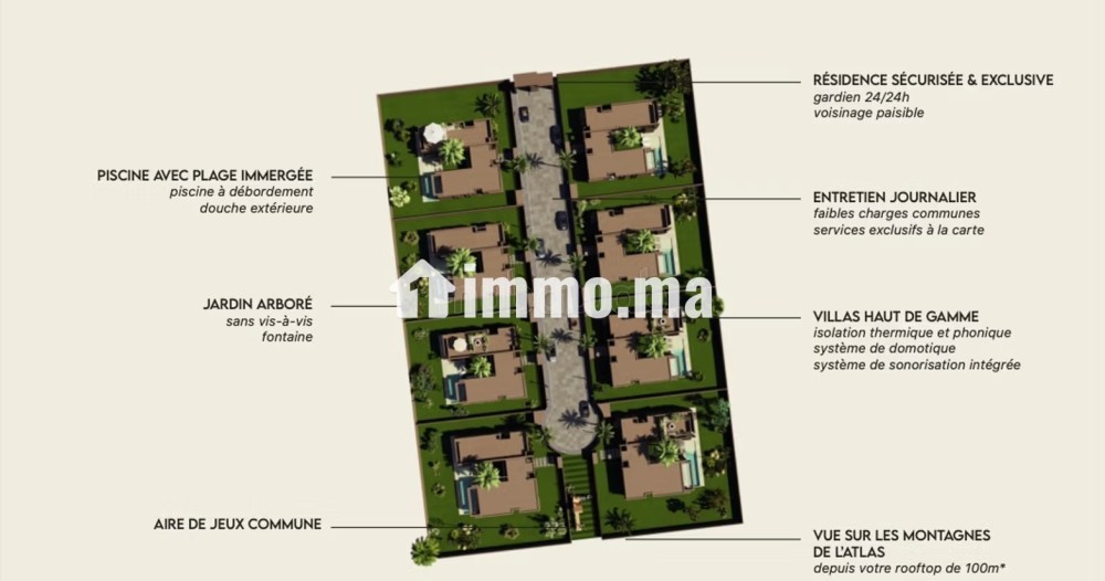 Exclusivité: 8 villas de luxe route de l'Ourika - Vente Immobilier - Autre - photo 2