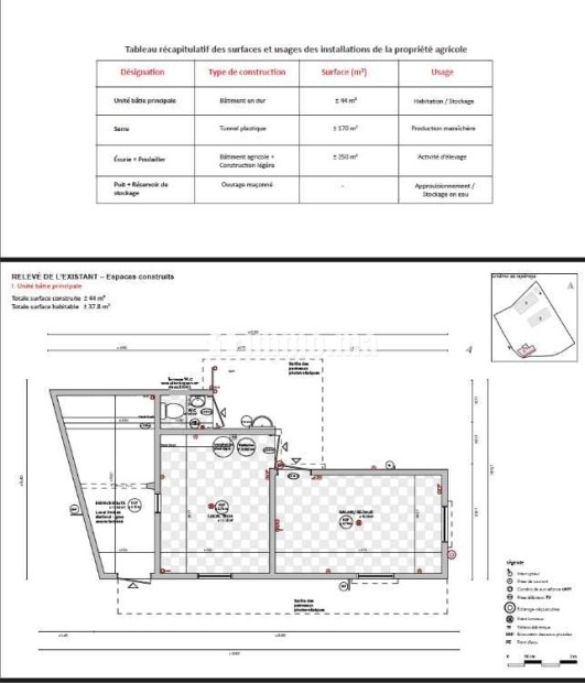 Ferme équipée Permis de construction 3661m² vente - Vente Immobilier - Casablanca - photo 4